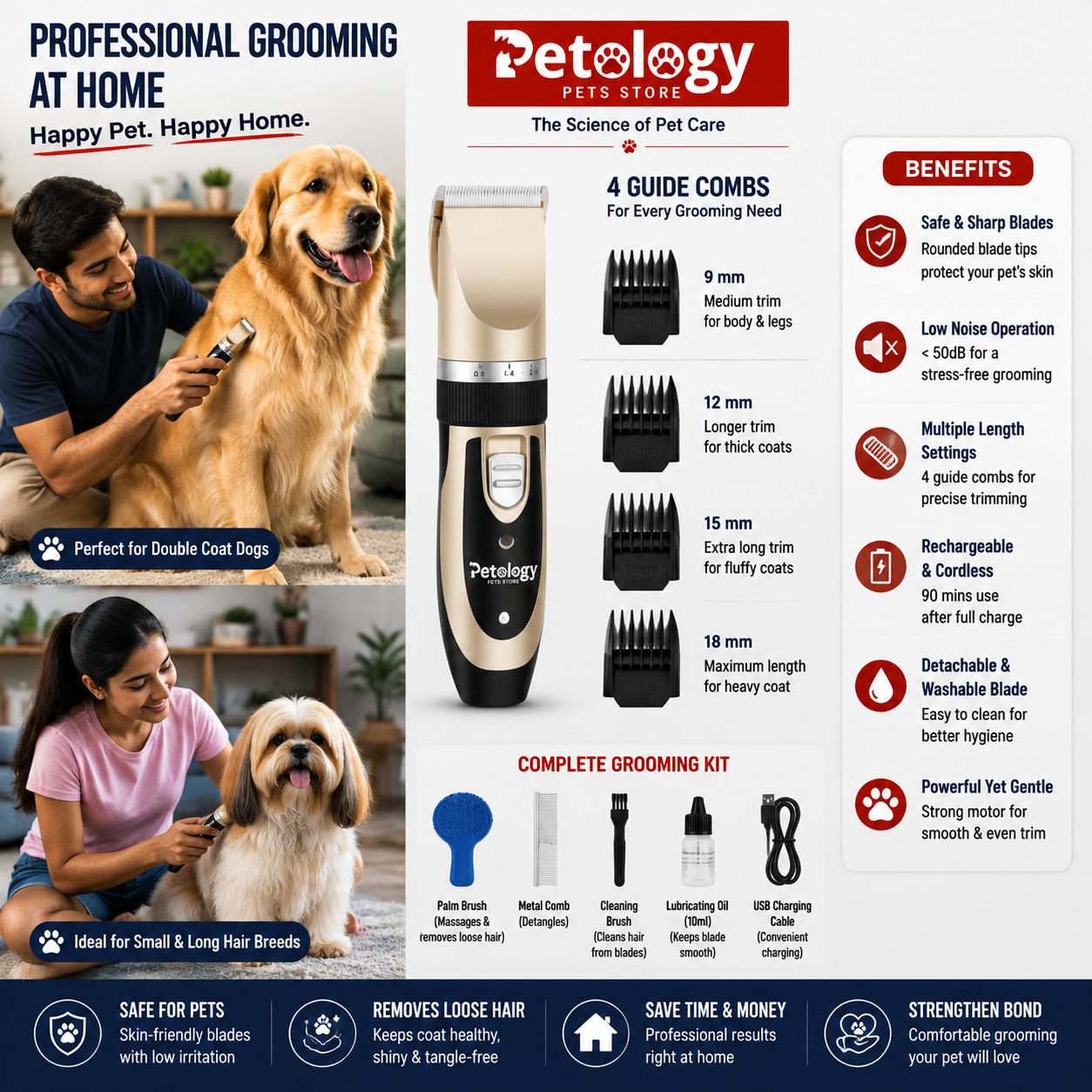 Specialized Trimmer Low Noise Pet Groomer Kit for Dogs, 850 MAH Battery, 4 Combs, a free Steel Comb Palm Massager