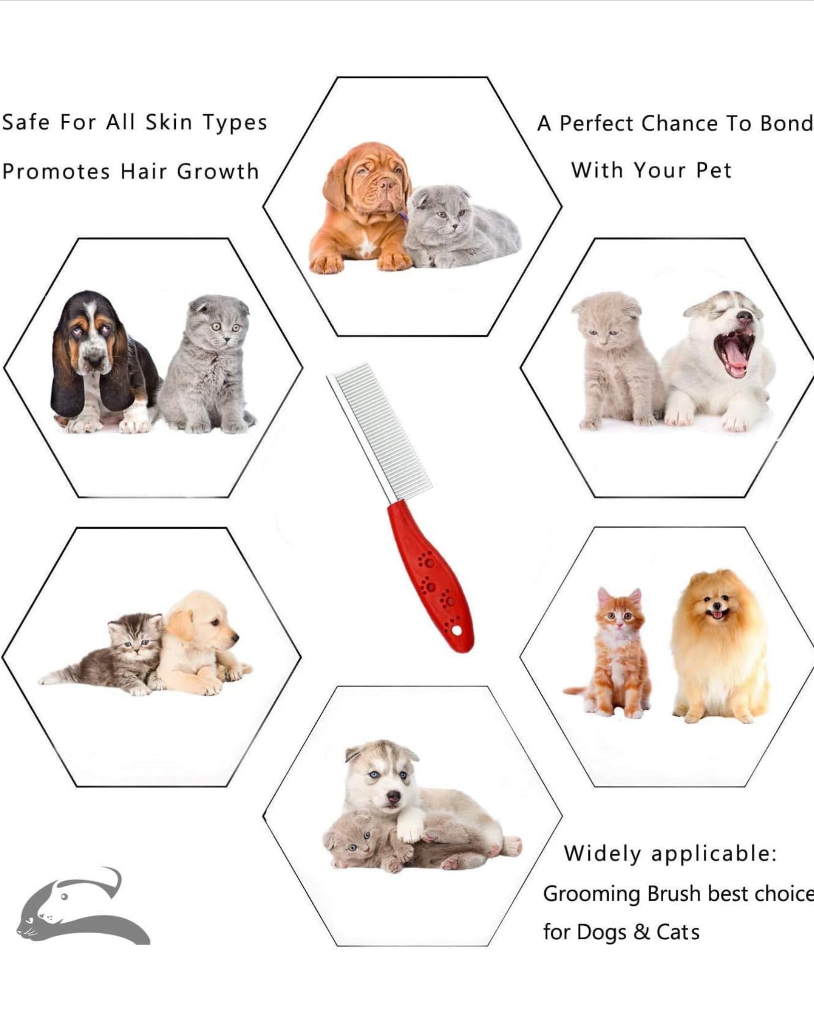 Petology Hi Health hygiene set (Combo 6 pcs) Pet Slicker Brush,Hair Comb Single Sided,Nail Clipper ,Nail Grinder ,Grooming Gloves Kit & Palm brush for All Breeds &  Age Dog, Cat, Rabbit & Hamster