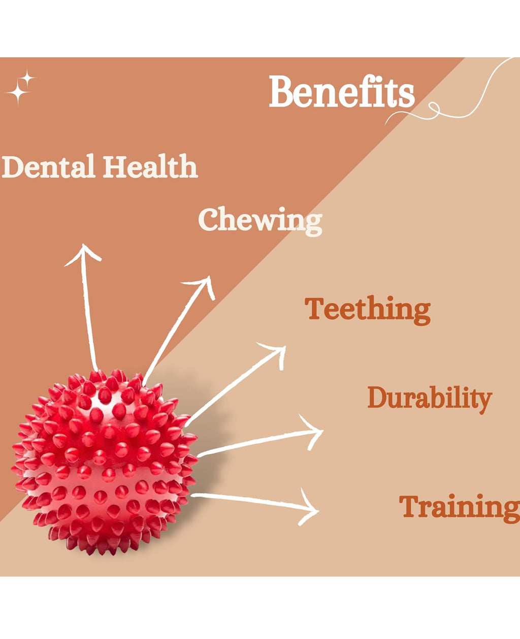 PlayPets Non-Toxic bouncy Spiked super bouncy fetch Ball Dog Chew Toy, Puppy Teething Toy, 3 Inches(Suitable all breeds)