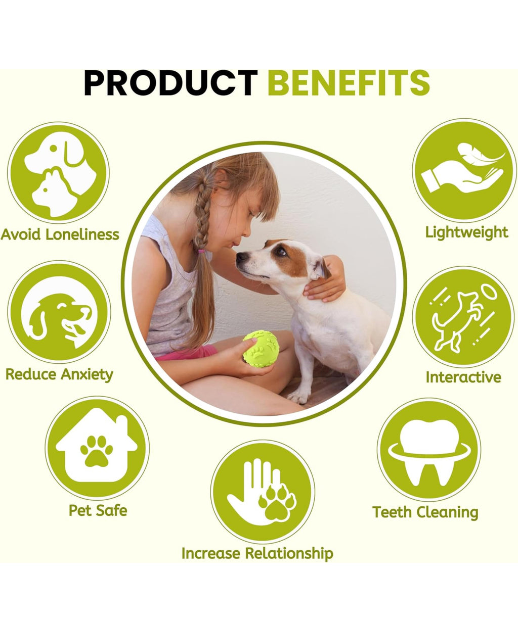 Playpets perfect combo of 4 Safe fetch teething balls with combo squeaky, spiky & soft latex balls to keep boredom away for all dog breeds and ages( Multi colour)