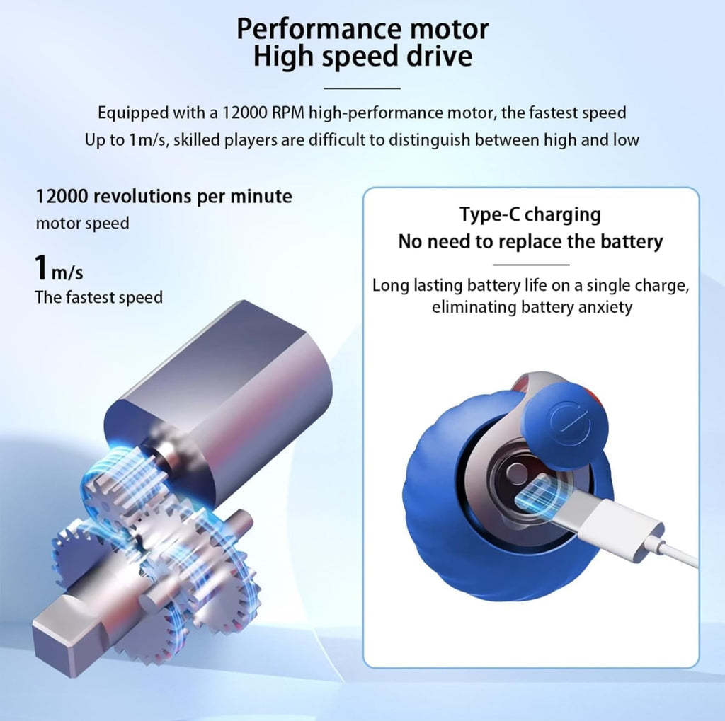 Playpets Exclusive Latest Interactive Toy Ball with touch Motion Activated Dog & Cat Toy, Smart Ball with "C" TYPE Charging, heavy Rotating Roller, Two Speed (All Breed Type)