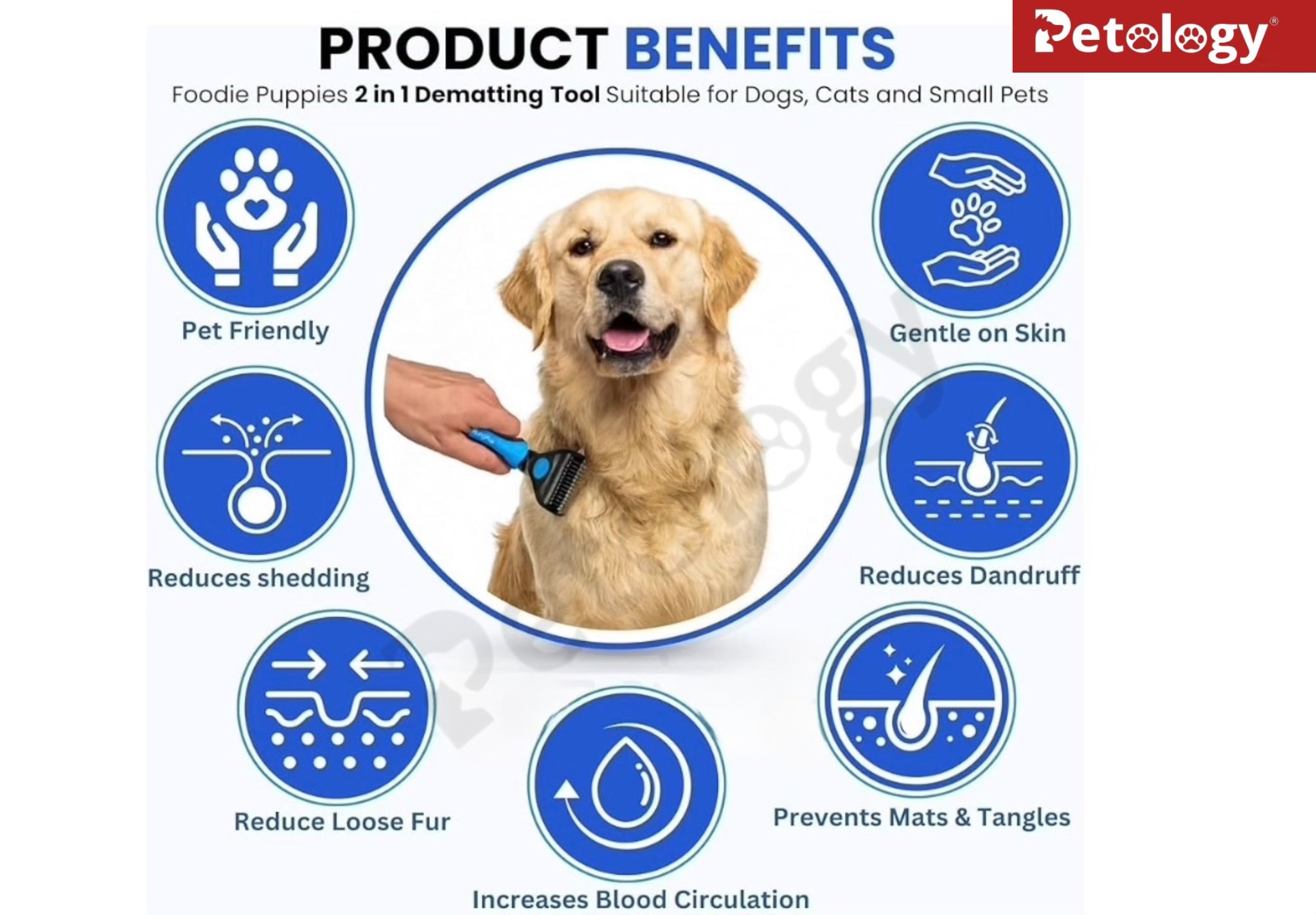 HIHYGENIE Dematting & Deshedding Brush For Dogs-Cats,2 In 1 Deshedding Tool & Undercoat Rake Dematting Comb For Mats, Reduces Shedding By upto 95%,Short To Long Hair Small Large Breeds