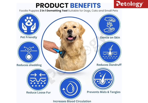 HIHYGENIE Dematting & Deshedding Brush For Dogs-Cats,2 In 1 Deshedding Tool & Undercoat Rake Dematting Comb For Mats, Reduces Shedding By upto 95%,Short To Long Hair Small Large Breeds