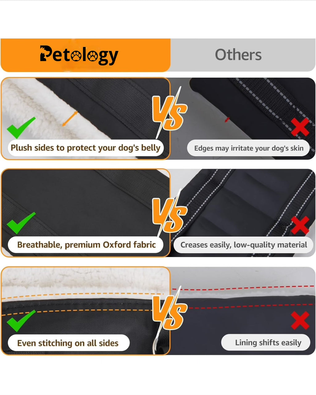 Petability Adjustable Dog Lift Harness ,Sling for Large Dogs Leg Support Soft Lift Support and Rehab Harness for Weak Rear Legs, Helps Senior, Injured, Disabled & After Surgery Dogs medium,large & xtra large breeds