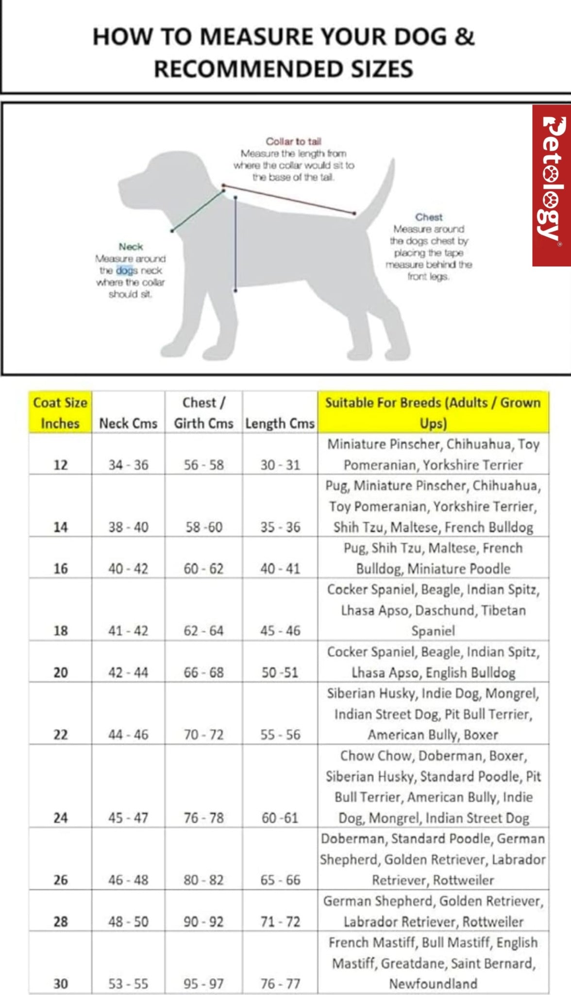 Petology Premium dog Jacket's wind proof water proof light weight washable warm thick fleece lined dog vest jacket for xtra protection (all sizes) colors vary