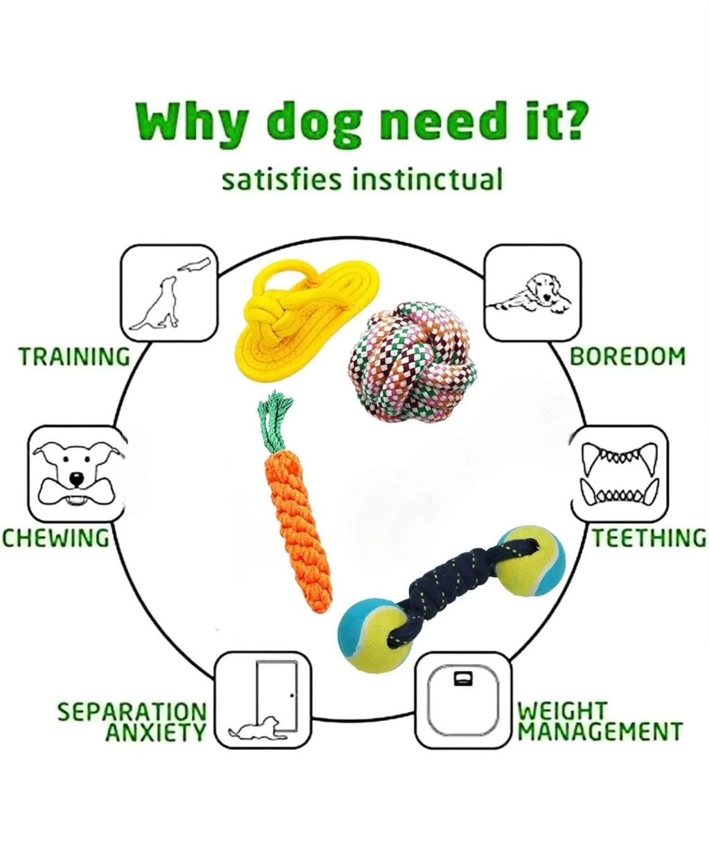 Combo for your Furry baby,Who are aggressive chewers needs safe,organic & hygeinic option to help you save your expensive things