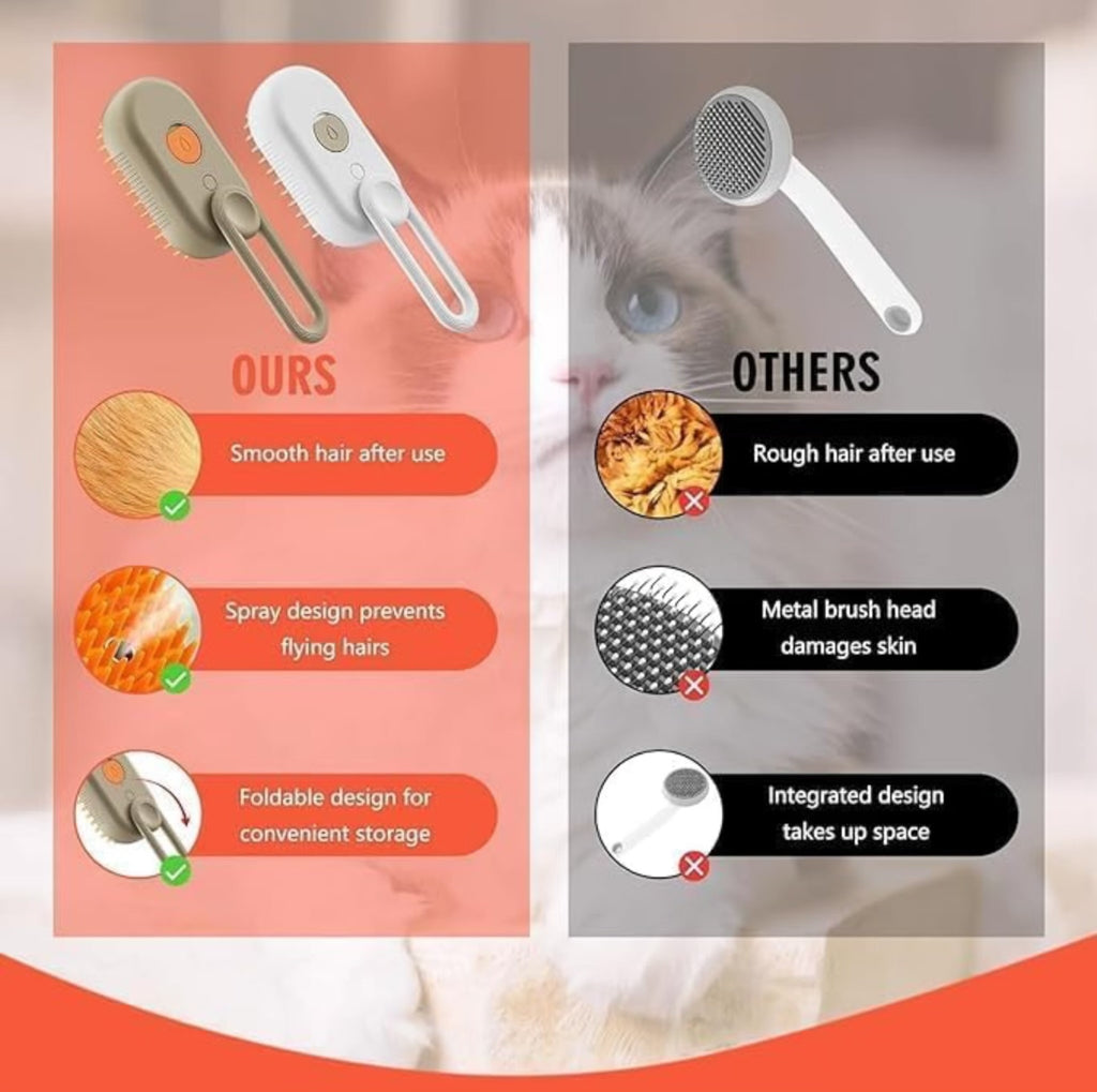 Petology exclusive Steam Brush for Dog & Cat  3 in 1 Water Brush for Dogs Silicone Massage Dog Comb Electric Multifunctional Water Brush Spa for Dogs USB Rechargeable Steamy Brush (Beige with orange)