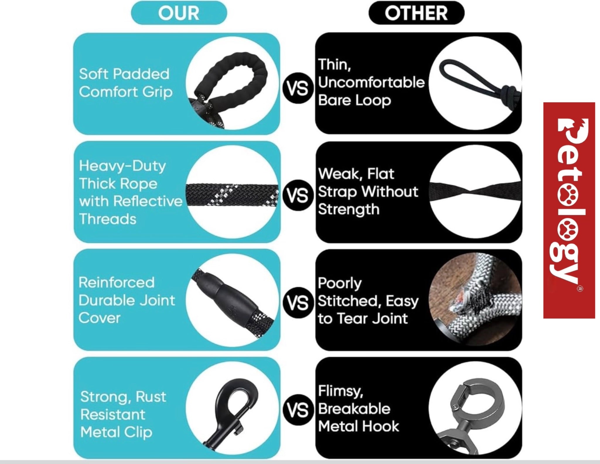 Petology Heavy Duty Nylon Dog Leash Anti Slip Padded Handle Long Highly Reflective Dog Rope for Medium & Large Dogs Training Leash (Black, 5 & 6.5 Feet Long)