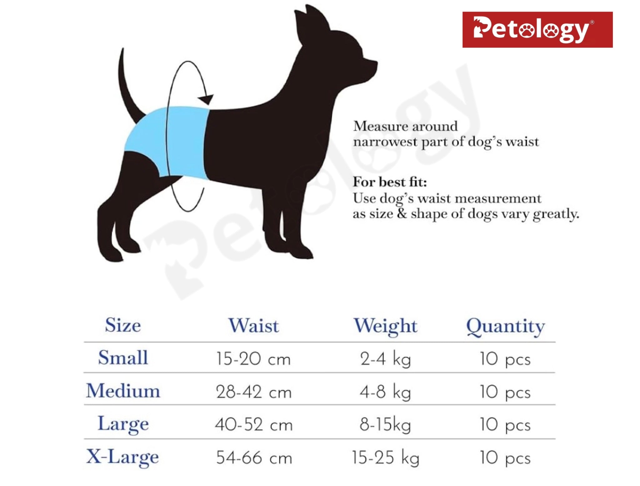 Petability Dogs Disposable Diapers for Dog -10Pcs Diaper Pants Nappy Leak-Proof, Ultra-Absorbent Daily and Travelling Purpose size available small,medium,Large & Xtra-Large