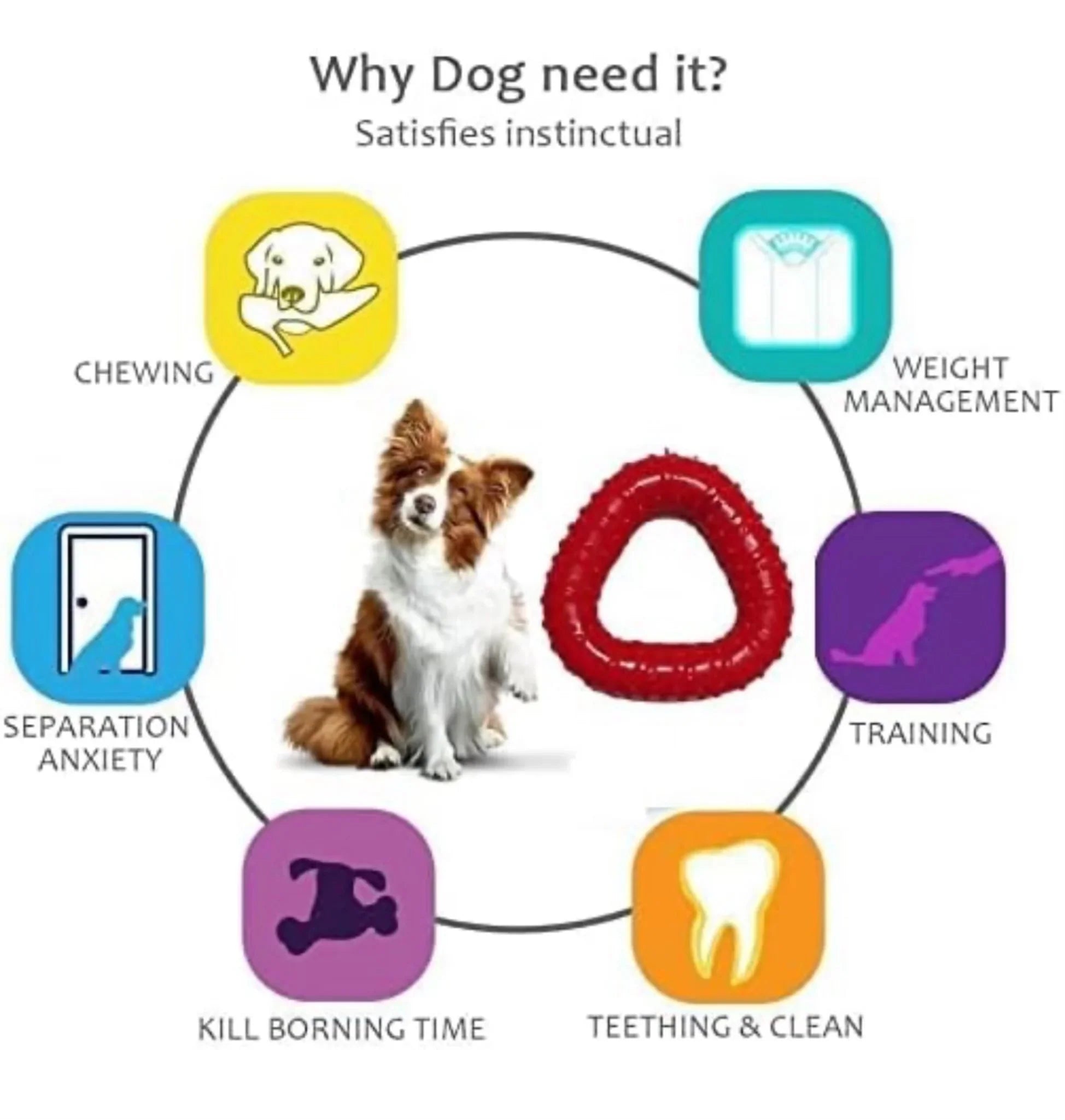 HY HYGIENE 100% Cotton Rope snake  & Soft non-toxic toy combo suitable for all Breeds